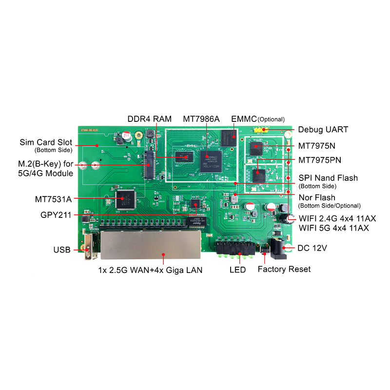 MTK MT7986 Router Development Sample: Gigabit Port WiFi 6 5G/4G Wireless AX6000 OpenWrt