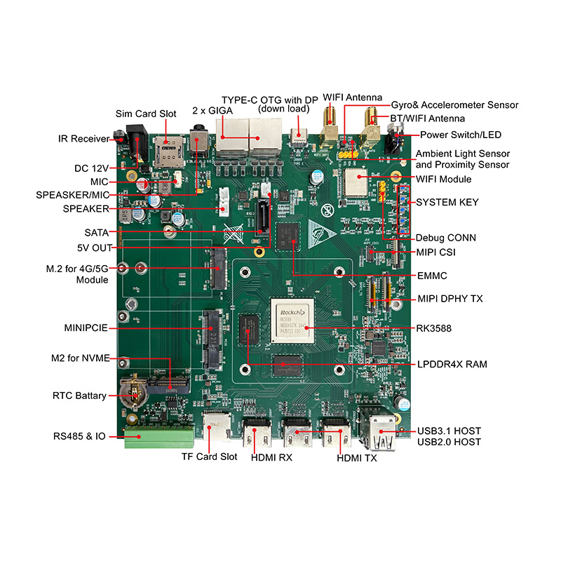 RK3588 Rockchip Dual-Band WiFi Embedded Development Board Host AI Box